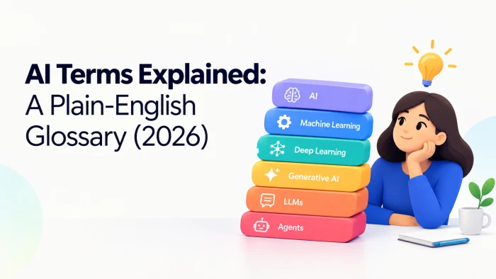 AI Terms Explained: A Plain-English Glossary (2026)